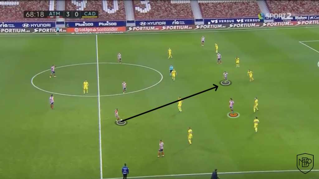 Foto 4 2 LA EXPLOSIÓN DE JOÃO FÉLIX EN EL ATLÉTICO DE MADRID MBP School of coaches