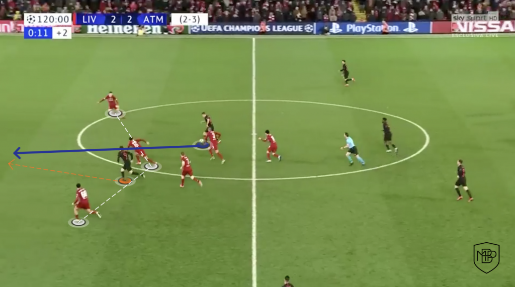 El ataque de 'La Roja': ¿Qué delantero encaja mejor? MBP School of coaches Foto 7 El ataque de 'La Roja': ¿Qué delantero encaja mejor? MBP School of coaches