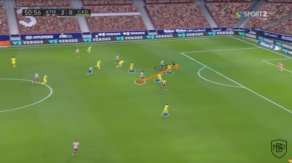 Foto 9 3 LA EXPLOSIÓN DE JOÃO FÉLIX EN EL ATLÉTICO DE MADRID MBP School of coaches