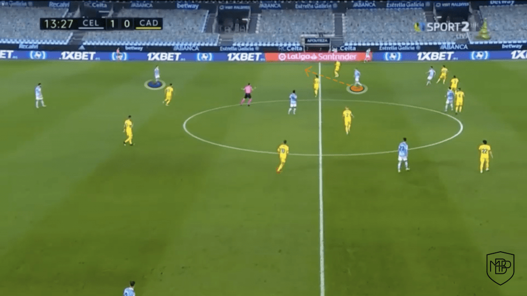 Foto 2 IAGO ASPAS, EL CONDUCTOR DEL CELTA MBP School of coaches