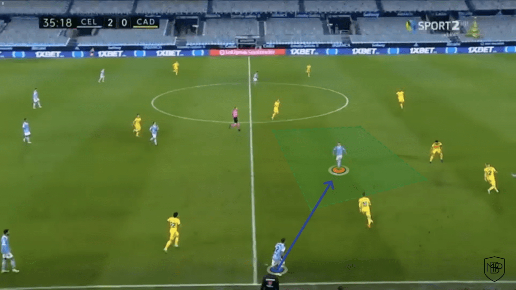 Foto 4 IAGO ASPAS, EL CONDUCTOR DEL CELTA MBP School of coaches