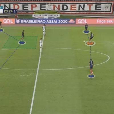 Copa Brasil: Grêmio – São Paulo