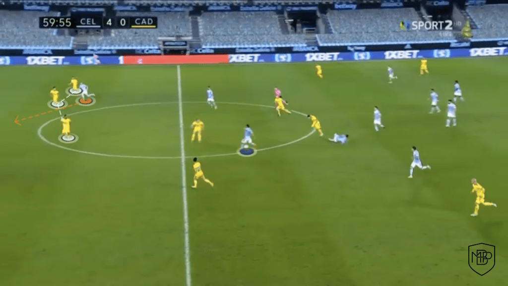 Foto 6 IAGO ASPAS, EL CONDUCTOR DEL CELTA MBP School of coaches