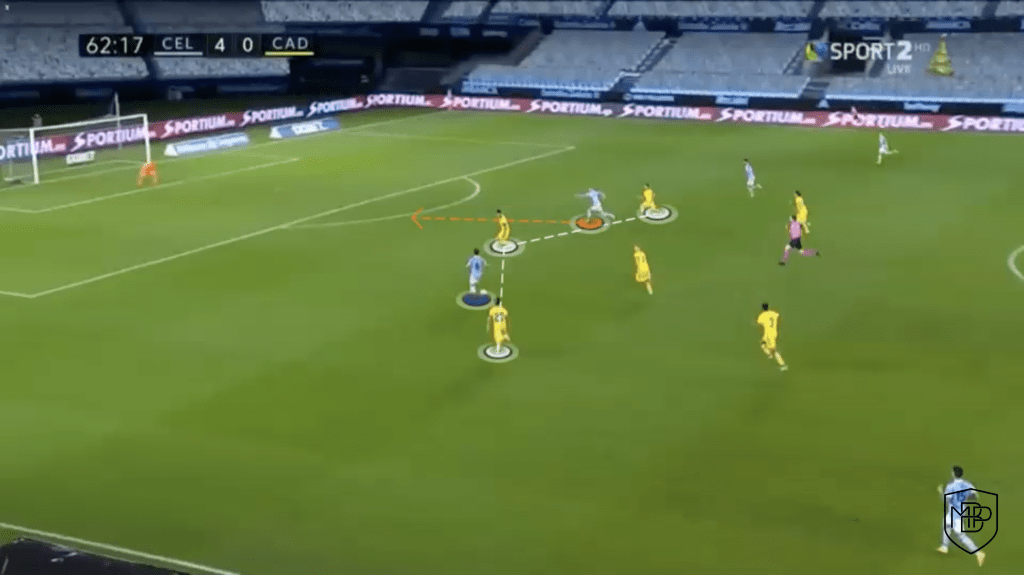 Foto 7 IAGO ASPAS, EL CONDUCTOR DEL CELTA MBP School of coaches