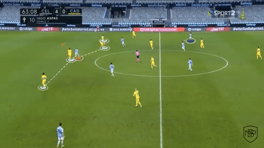 Foto 8 IAGO ASPAS, EL CONDUCTOR DEL CELTA MBP School of coaches