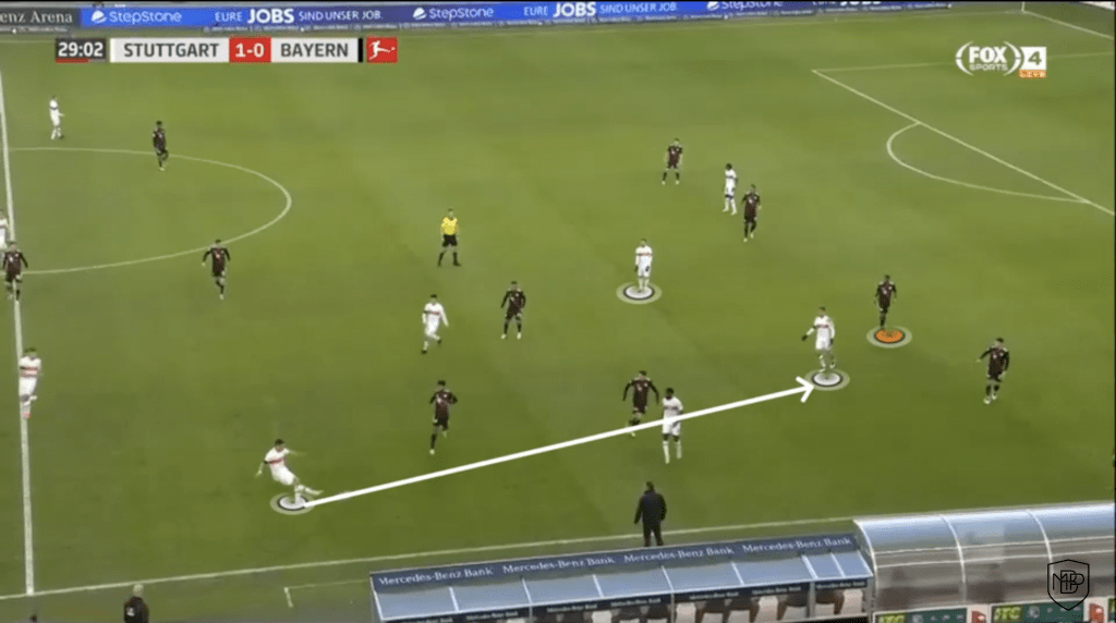 YDRAY Foto 3 2 DAVID ALABA: UN JUGADOR POLIVALENTE PARA EL REAL MADRID MBP School of coaches