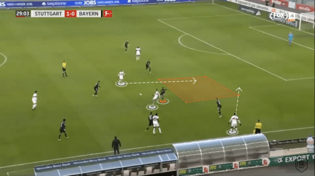 YDRAY Foto 4 2 DAVID ALABA: UN JUGADOR POLIVALENTE PARA EL REAL MADRID MBP School of coaches