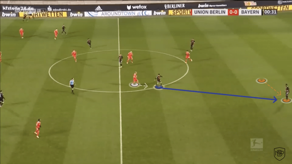 YDRAY Foto 6 2 DAVID ALABA: UN JUGADOR POLIVALENTE PARA EL REAL MADRID MBP School of coaches