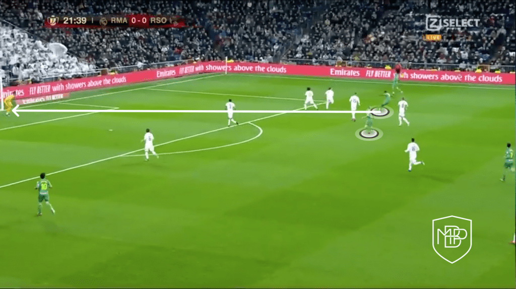 FOTO 1 1 MARTIN ODEGAARD: A COMPLETE MIDFIELDER MBP School of coaches