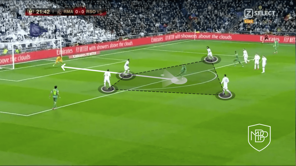 FOTO 3 1 MARTIN ODEGAARD: A COMPLETE MIDFIELDER MBP School of coaches