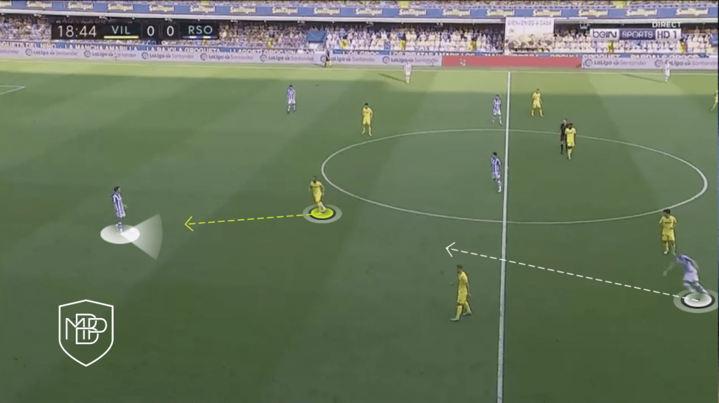 FOTO 4 1 MARTIN ODEGAARD: A COMPLETE MIDFIELDER MBP School of coaches