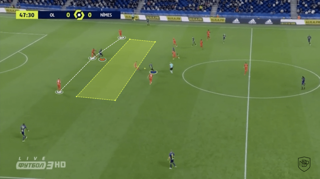 Foto 1 2 MOUSSA DEMBÉLÉ: ANALYSIS OF ATLETICO DE MADRID'S NEW SIGNING MBP School of coaches