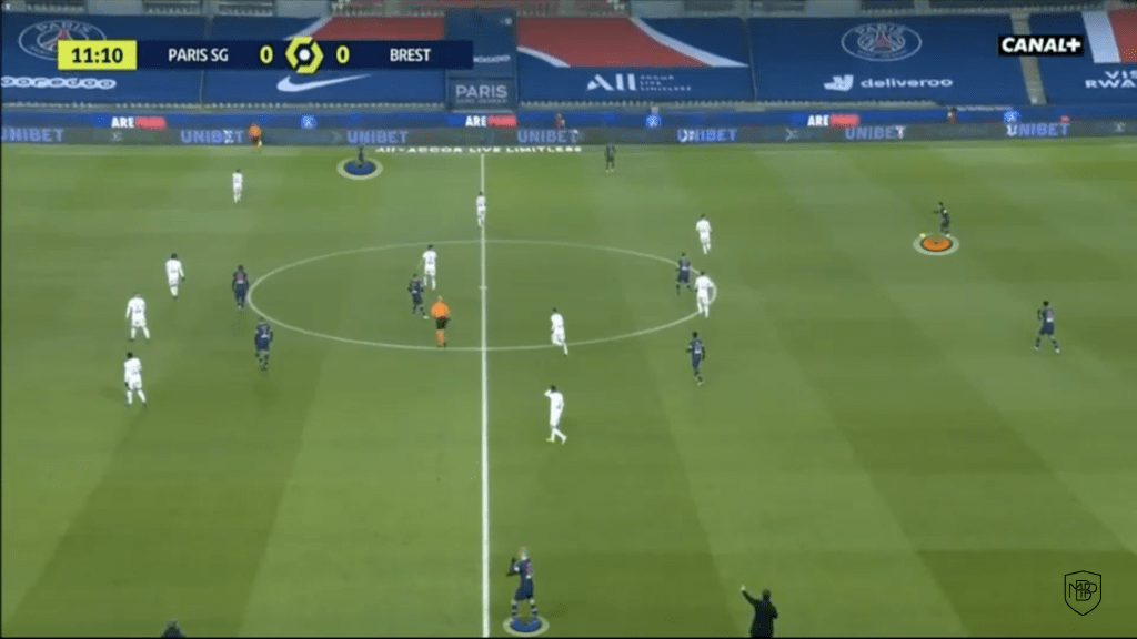 Foto 2 POCHETTINO Y LA FASE OFENSIVA DEL PSG MBP School of coaches