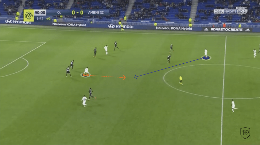 Foto 3 2 MOUSSA DEMBÉLÉ: ANALYSIS OF ATLETICO DE MADRID'S NEW SIGNING MBP School of coaches