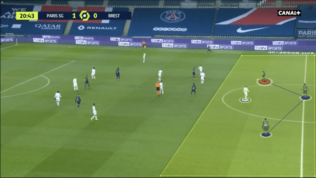 Foto 4 POCHETTINO Y LA FASE OFENSIVA DEL PSG MBP School of coaches