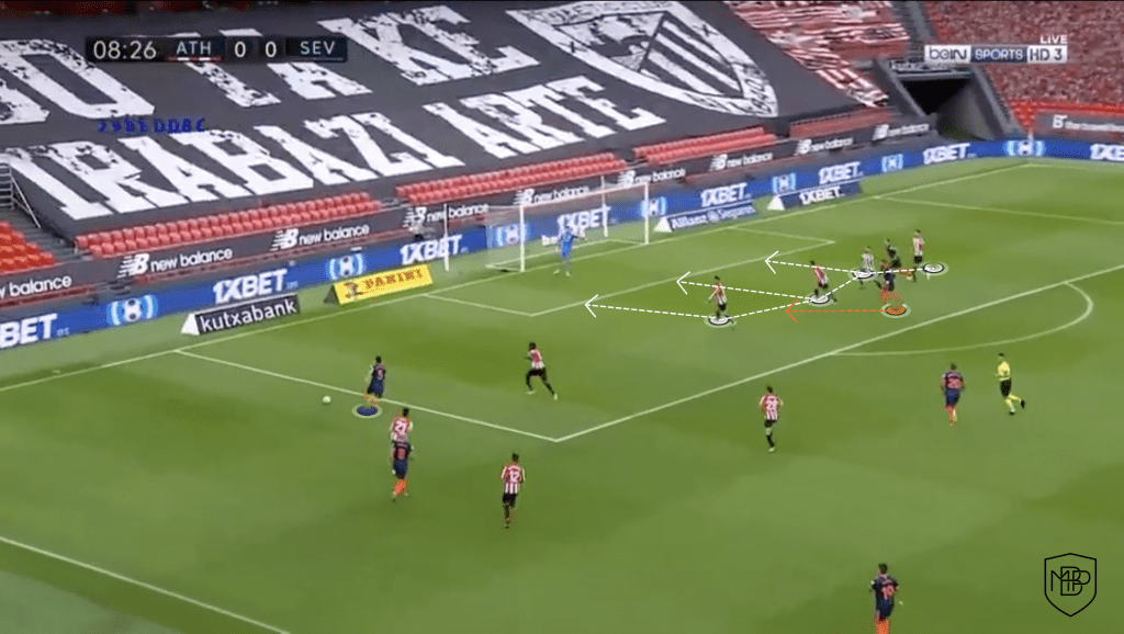 Foto 4 3 THE NEW LA LIGA TOP SCORER: YOUSEFF EN-NESYRI MBP School of coaches