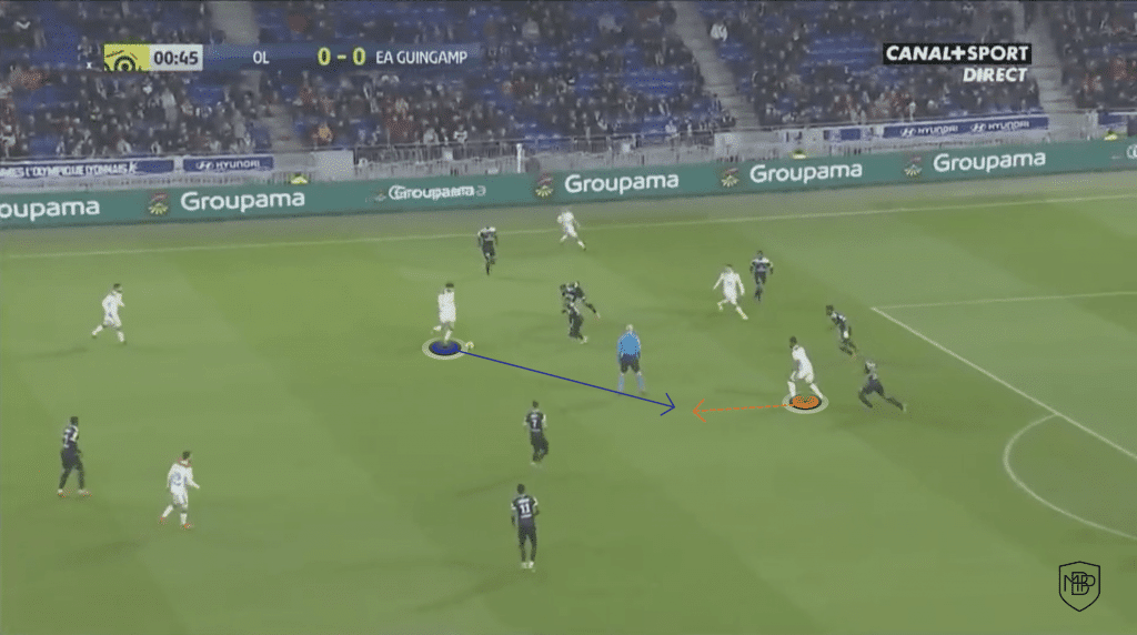 Foto 5 2 MOUSSA DEMBÉLÉ: ANALYSIS OF ATLETICO DE MADRID'S NEW SIGNING MBP School of coaches