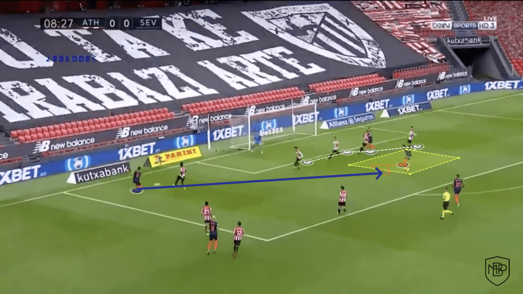 Foto 5 3 THE NEW LA LIGA TOP SCORER: YOUSEFF EN-NESYRI MBP School of coaches