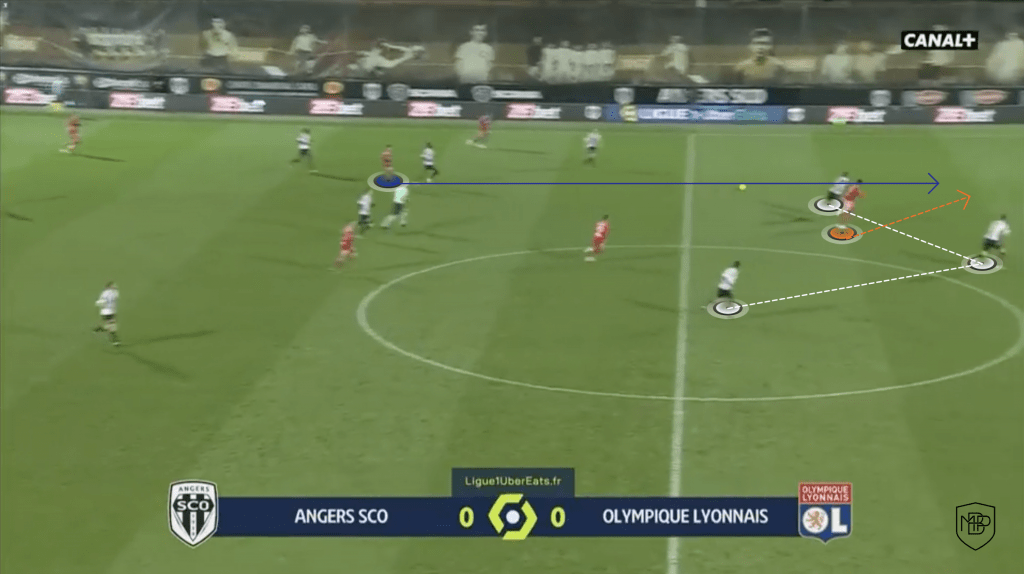 Foto 6 2 MOUSSA DEMBÉLÉ: ANALYSIS OF ATLETICO DE MADRID'S NEW SIGNING MBP School of coaches