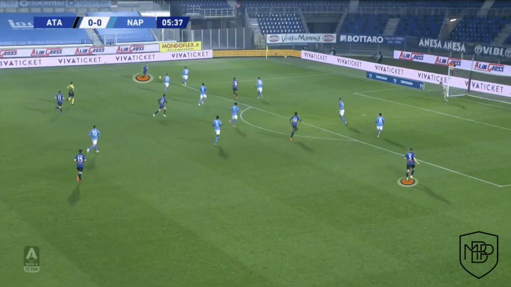Foto 1 5 CHAMPIONS LEAGUE: AS 5 CHAVES PARA O REAL MADRID CONSIDERAR CONTRA A ATALANTA MBP School of Coaches