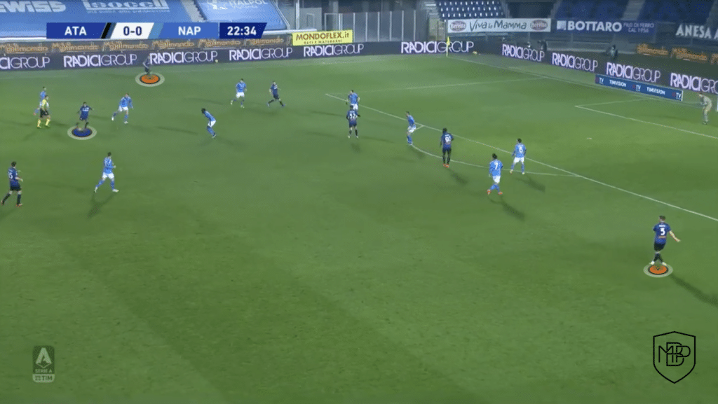 Foto 2 3 CHAMPIONS LEAGUE: AS 5 CHAVES PARA O REAL MADRID CONSIDERAR CONTRA A ATALANTA MBP School of Coaches
