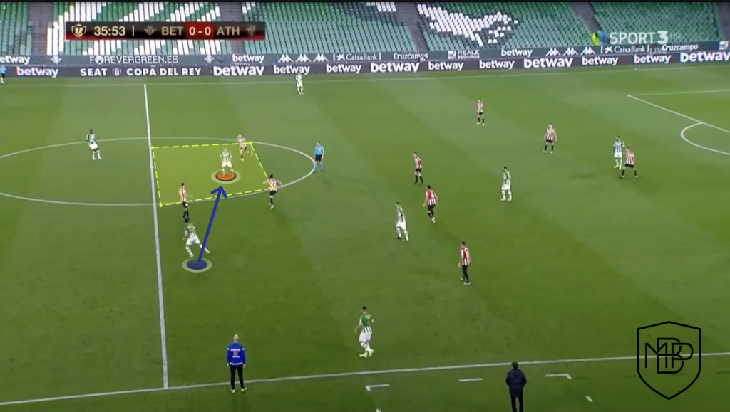 Foto 3 1 SERGIO CANALES: BETIS' PLAYMAKER MBP School of coaches