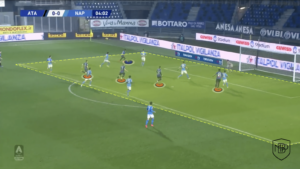 Lire la suite à propos de l’article Les 5 éléments clés que le Real Madrid doit prendre en compte contre l’Atalanta
