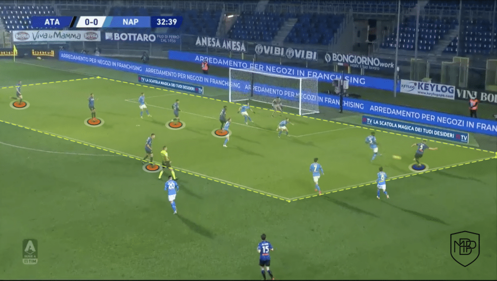 Foto 4 3 CHAMPIONS LEAGUE: AS 5 CHAVES PARA O REAL MADRID CONSIDERAR CONTRA A ATALANTA MBP School of Coaches