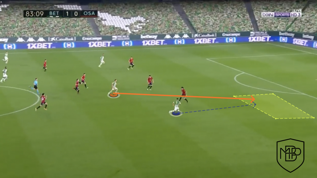 Foto 5 1 SERGIO CANALES: BETIS' PLAYMAKER MBP School of coaches
