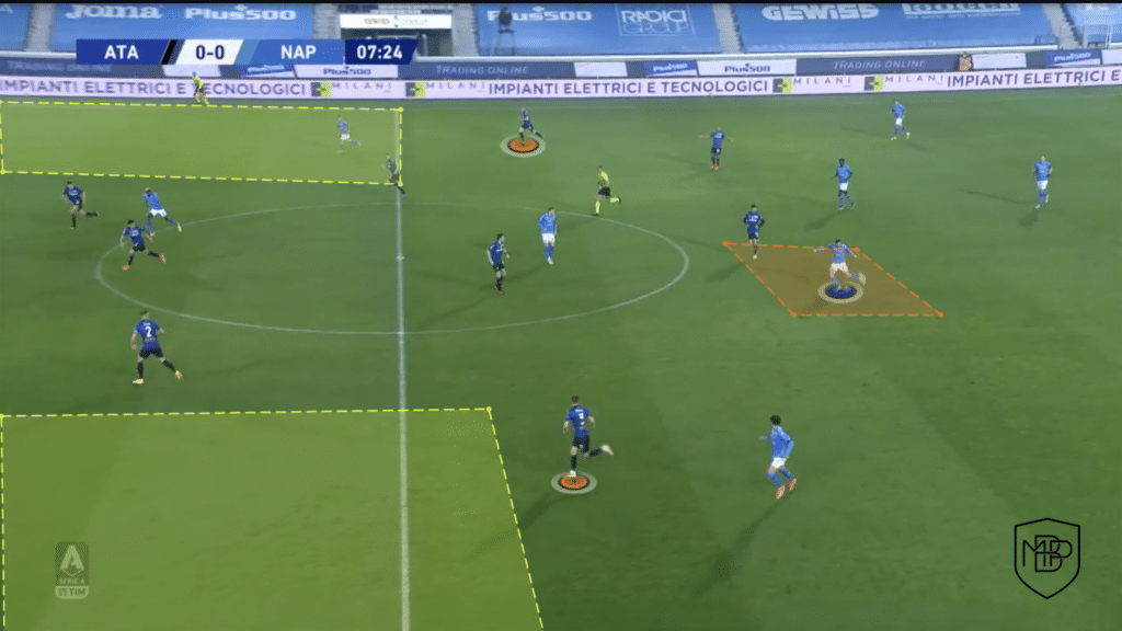 Foto 5 3 CHAMPIONS LEAGUE: AS 5 CHAVES PARA O REAL MADRID CONSIDERAR CONTRA A ATALANTA MBP School of Coaches