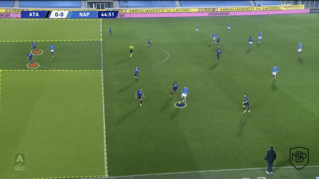 Foto 6 3 CHAMPIONS LEAGUE: AS 5 CHAVES PARA O REAL MADRID CONSIDERAR CONTRA A ATALANTA MBP School of Coaches