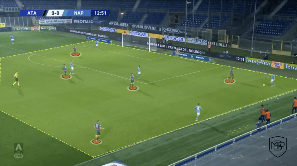 Foto 7 3 CHAMPIONS LEAGUE: AS 5 CHAVES PARA O REAL MADRID CONSIDERAR CONTRA A ATALANTA MBP School of Coaches