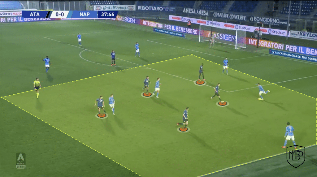 Foto 8 3 CHAMPIONS LEAGUE: AS 5 CHAVES PARA O REAL MADRID CONSIDERAR CONTRA A ATALANTA MBP School of Coaches