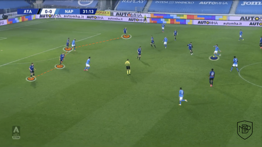 Foto 9 3 CHAMPIONS LEAGUE: AS 5 CHAVES PARA O REAL MADRID CONSIDERAR CONTRA A ATALANTA MBP School of Coaches