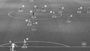 Leia mais sobre o artigo O MODELO DE JOGO