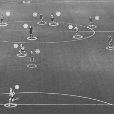 O MODELO DE JOGO