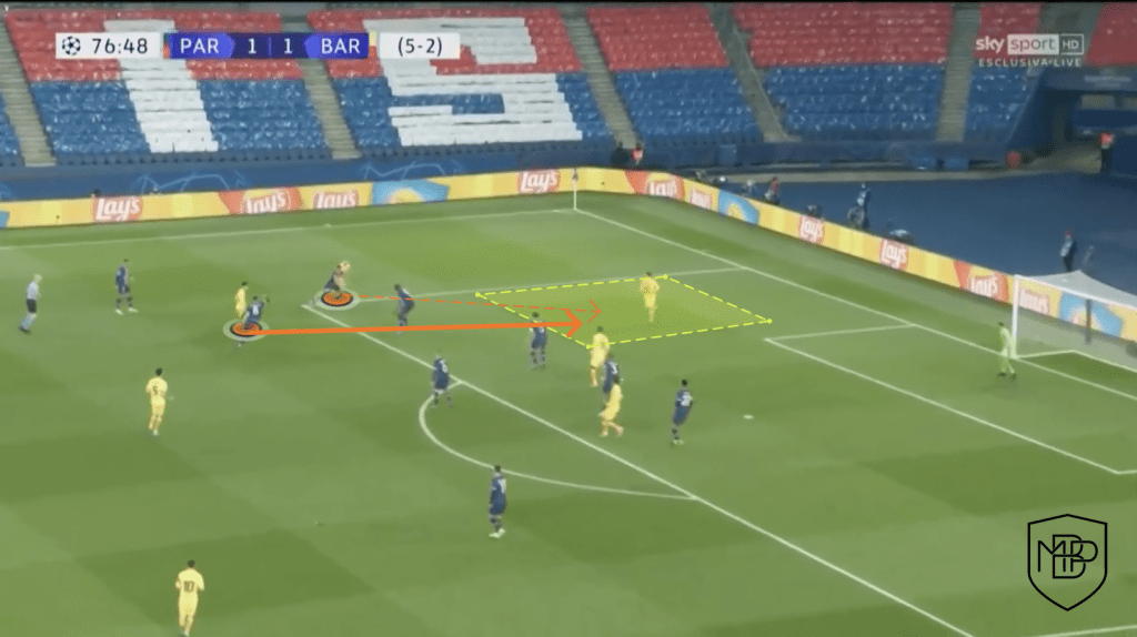 Foto 4 3 LUIS ENRIQUE: LAS NUEVAS INCORPORACIONES DE LA SELECCIÓN ESPAÑOLA MBP School of coaches