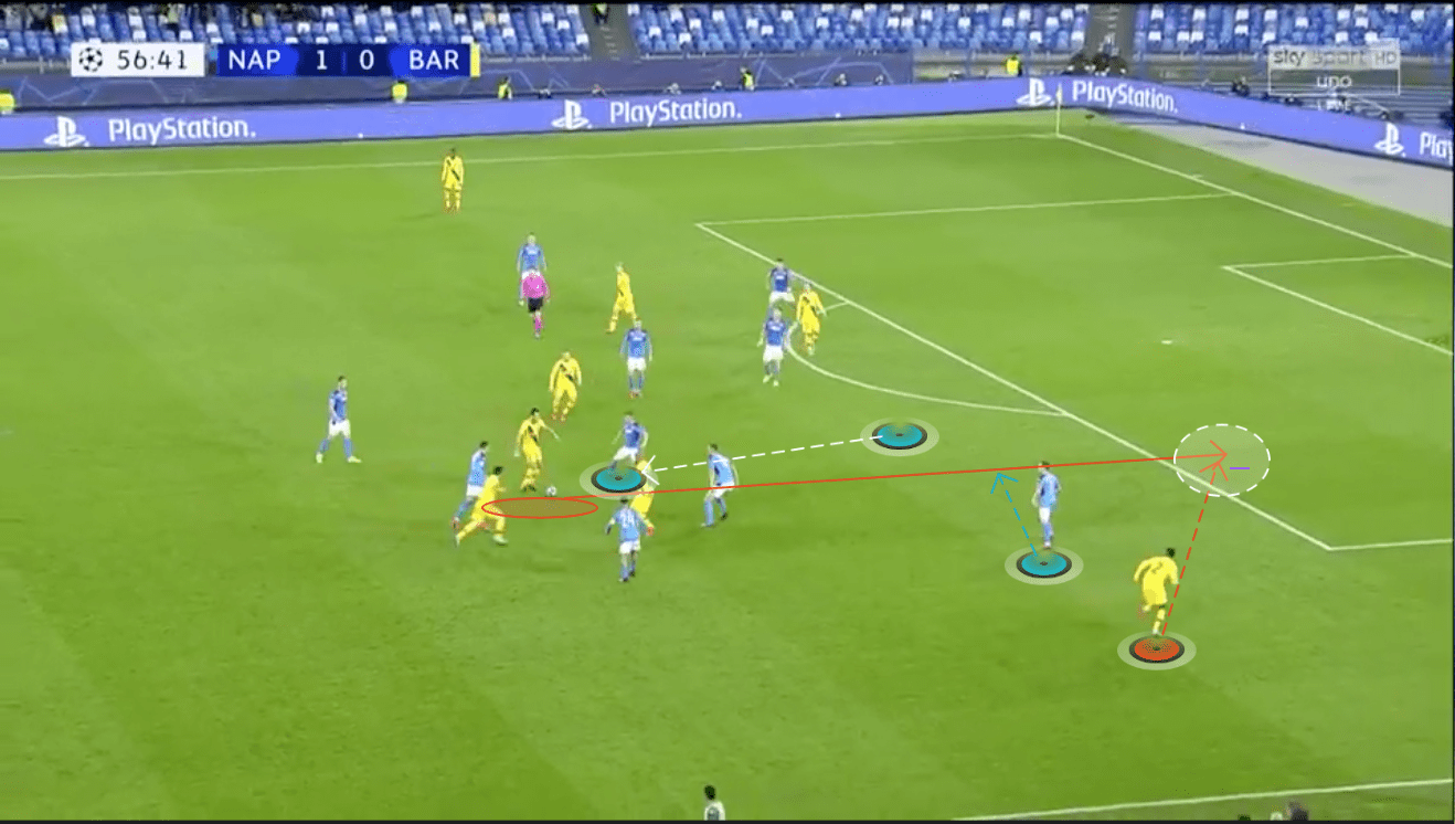 No momento, você está visualizando Análise Estatística e Qualitativa