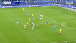 Lire la suite à propos de l’article Analyse Statistique et Qualitative