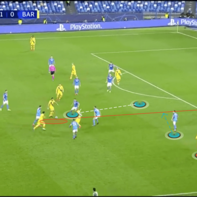 Analyse Statistique et Qualitative