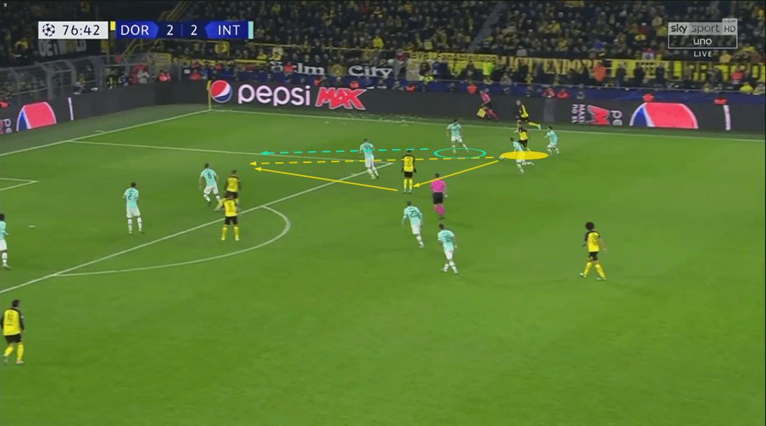 No momento, você está visualizando Laterais: Como defender uma desmarcaração adversária em suas costas?