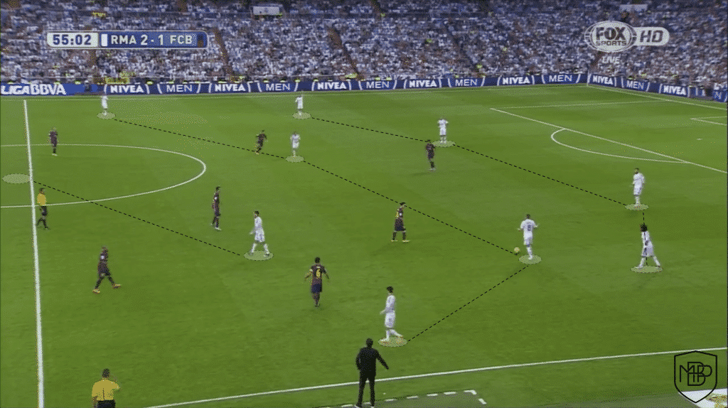 Foto 1 What to expect from Carlo Ancelotti's new Real Madrid? MBP School of coaches