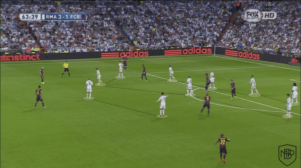Foto 4 What to expect from Carlo Ancelotti's new Real Madrid? MBP School of coaches