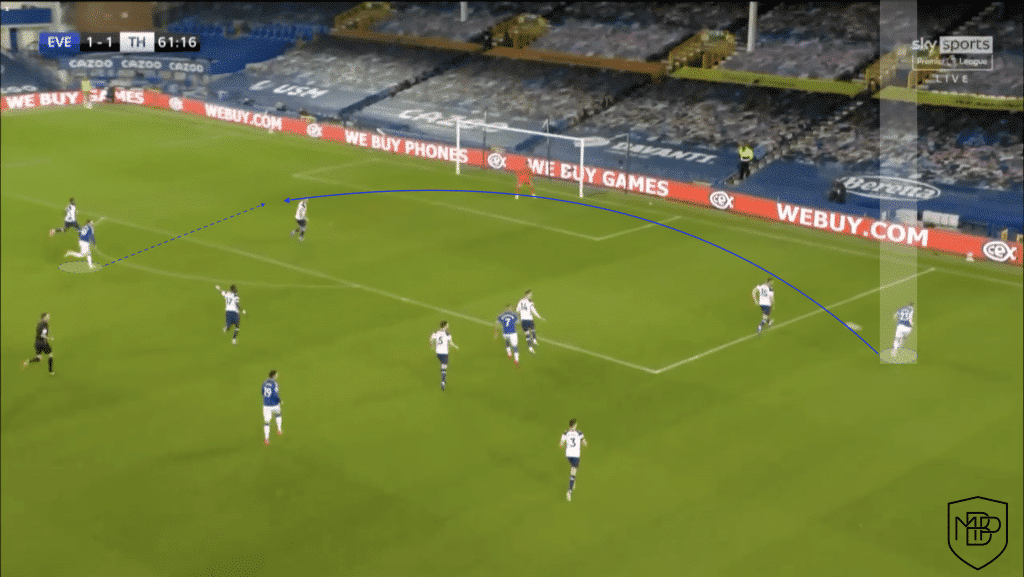 Foto 6 What to expect from Carlo Ancelotti's new Real Madrid? MBP School of coaches