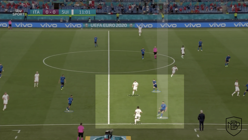 Foto 9 3 Leonardo Spinazzola: best player of the EURO 2020 group phase MBP School of coaches