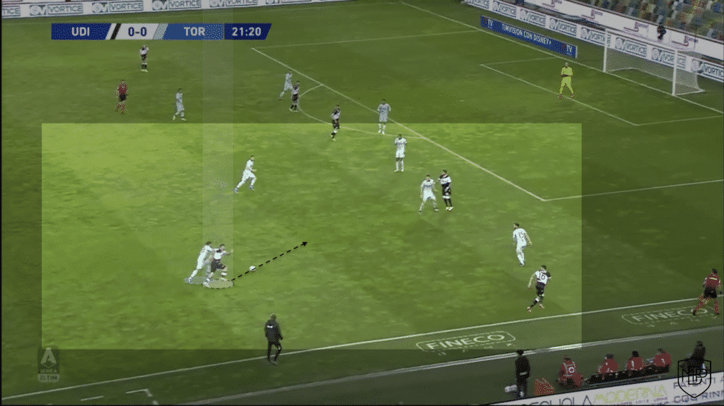 Foto 1 4 Rodrigo de Paul: Simeone’s Box to Box MBP School of coaches
