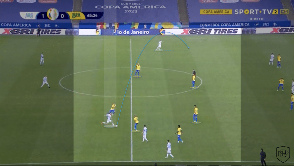 Foto 3 4 Rodrigo de Paul: Simeone’s Box to Box MBP School of coaches