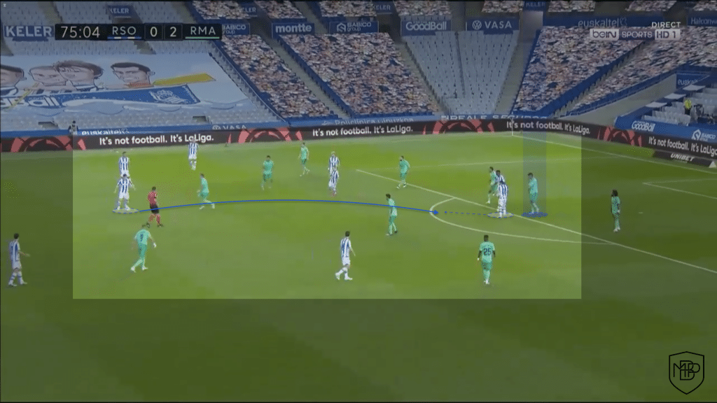 Foto 3 5 What will Real Madrid lose with the departure of Raphaël Varane? MBP School of coaches