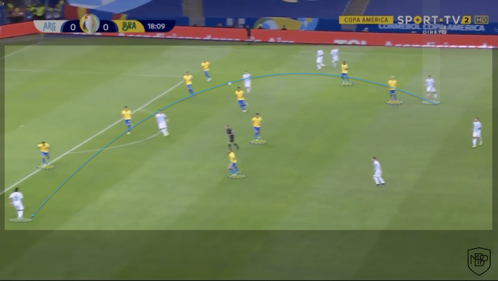 Foto 4 3 Rodrigo de Paul: Simeone’s Box to Box MBP School of coaches