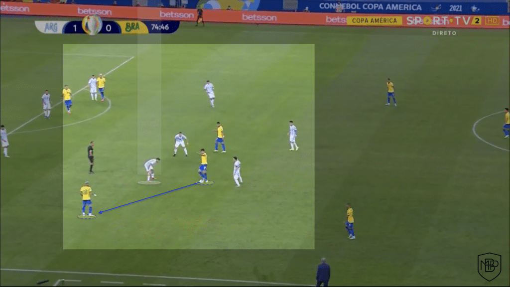 Foto 5 4 Rodrigo de Paul: Simeone’s Box to Box MBP School of coaches